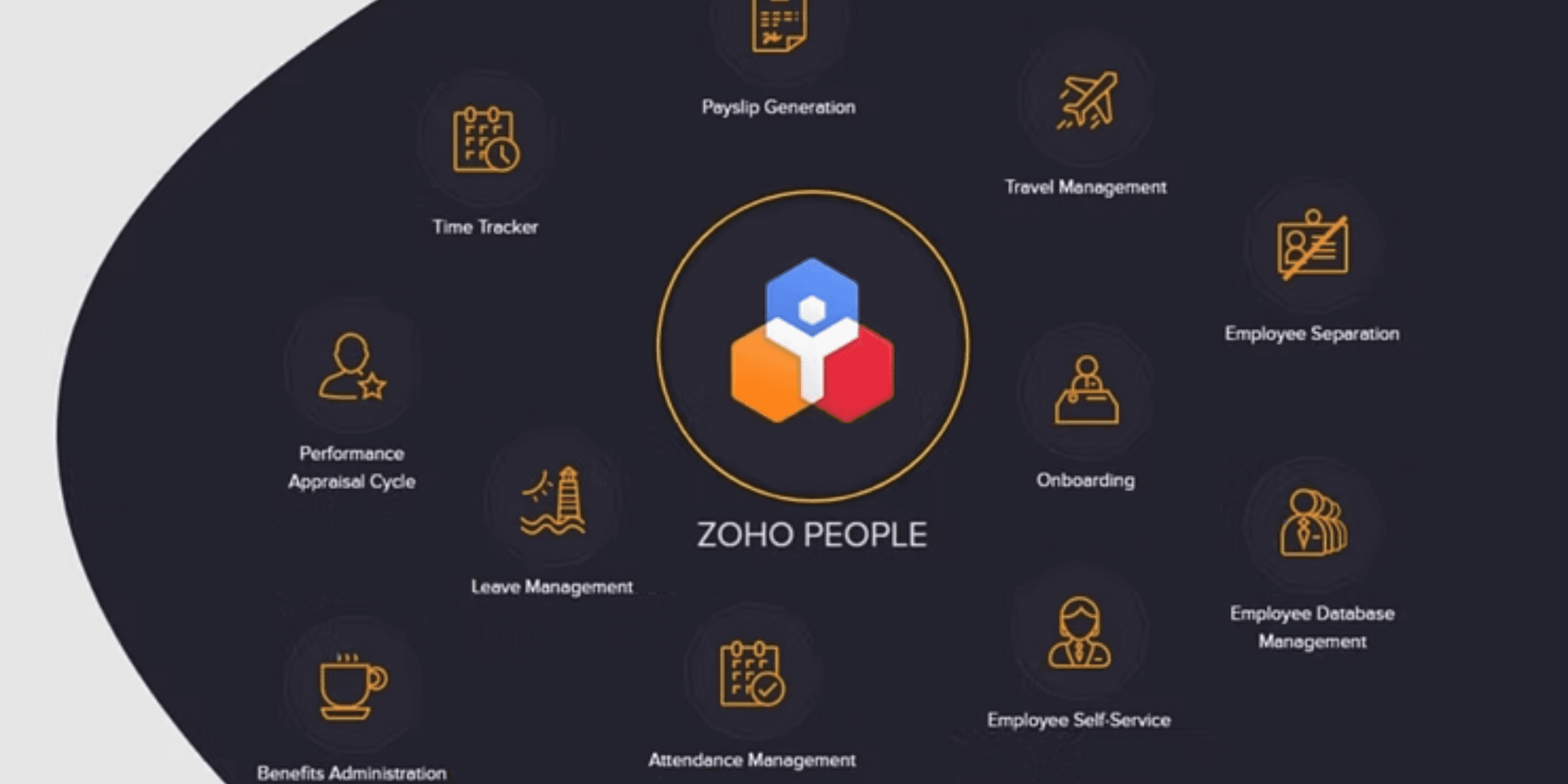 Why Zoho People